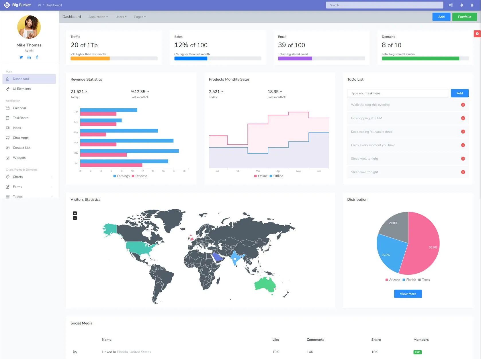 Service/Feature Image